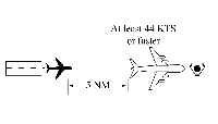 Minima on Same Course—44 Knots or More Separation